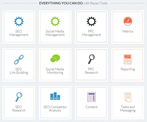 Raven SEO Tools for Blogger Outreach