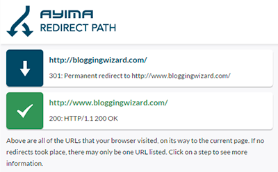 Redirect Path